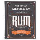 The Art of Mixology: Rum