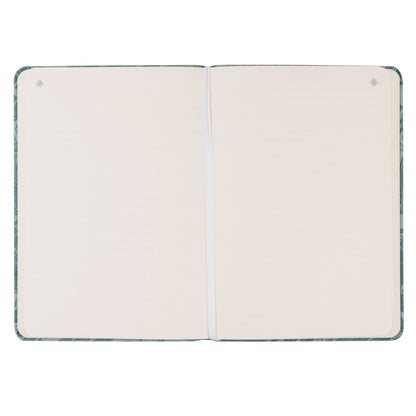 Notebook: Sonora Theme